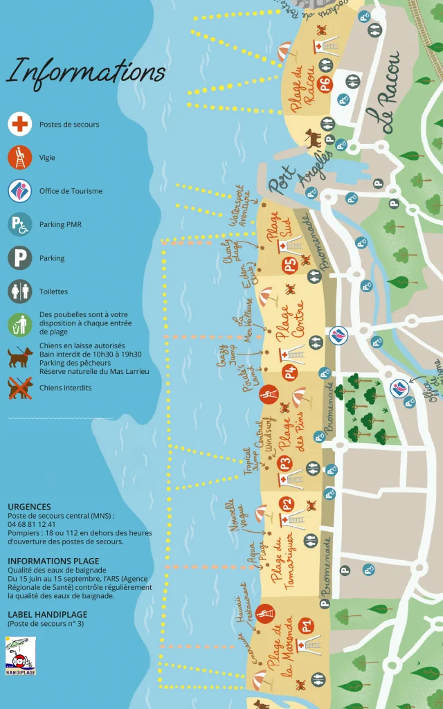 Beach Plan 2024